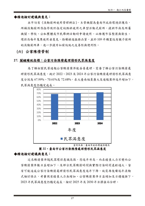113 年臺南市環境保護計畫第82頁內容